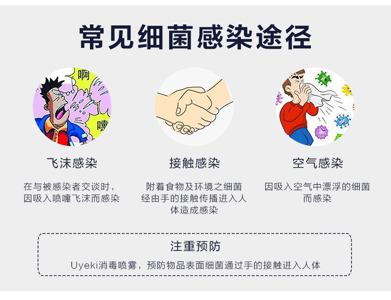 日本原产uyeki家用消毒Infclin喷雾剂孕妇宝宝便携装 250ml 金黄