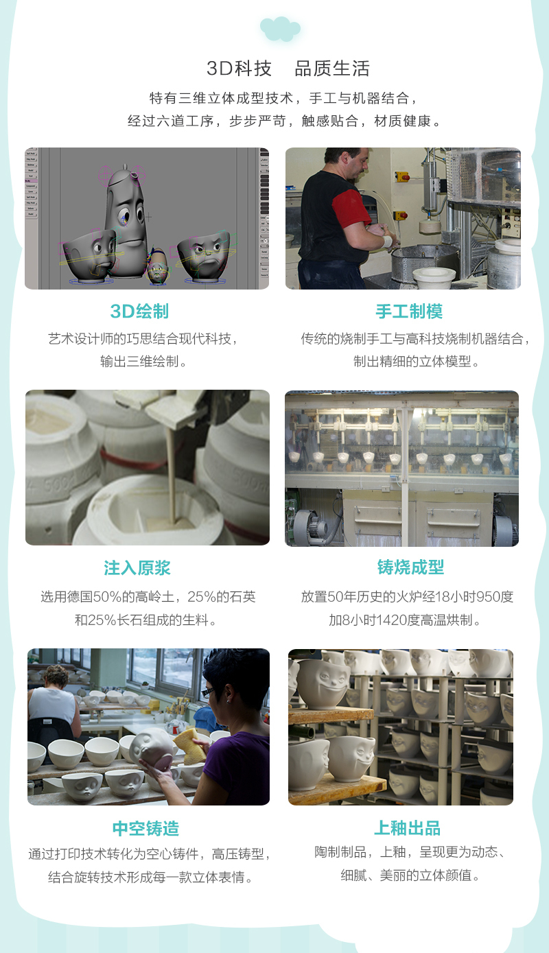 德国原产Fiftyeight Tassen陶瓷卡通表情碗金边碗创意碗500ml 亲吻