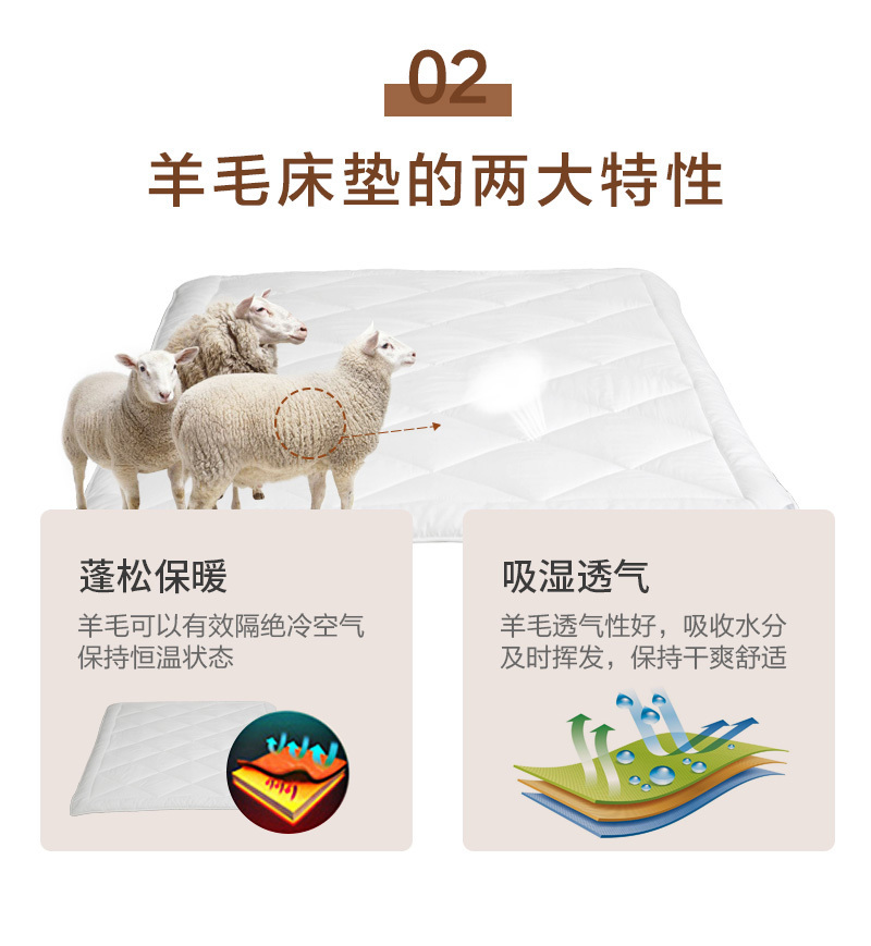 CRIA羊毛床垫 白色 1.5*2M