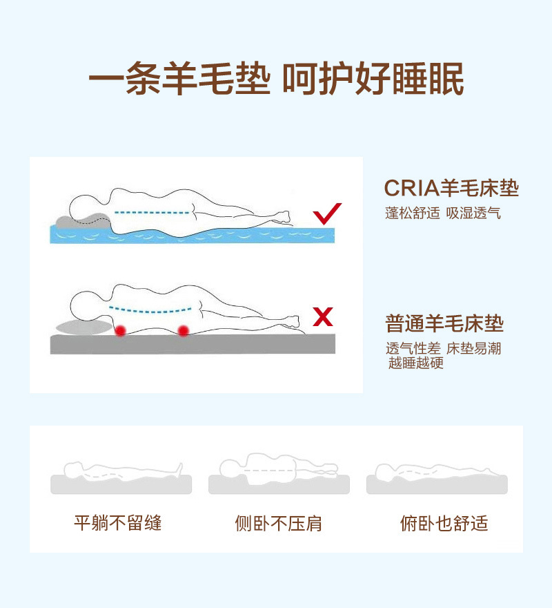 CRIA羊毛床垫 白色 1.5*2M