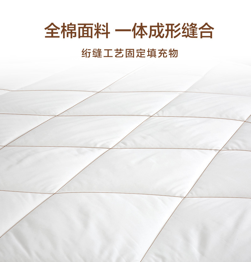 CRIA羊毛床垫 白色 1.5*2M