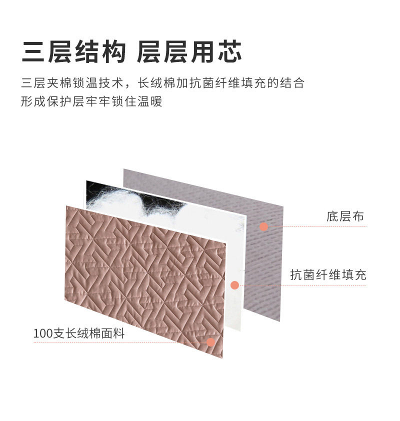 CRIA-100支纯棉抗菌夹棉床笠长城灰 长城灰 150*200