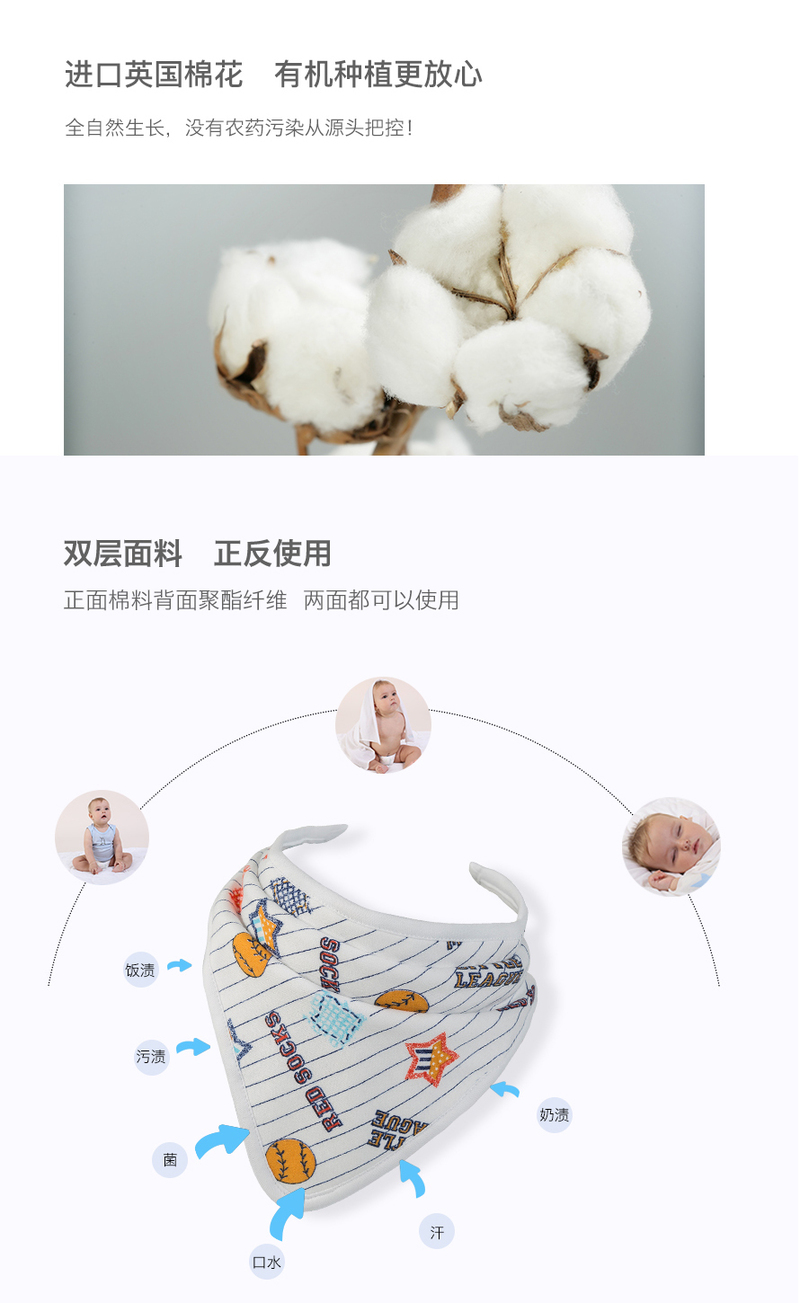 新西兰原产CRIA 格子口水巾-英国产 蓝格