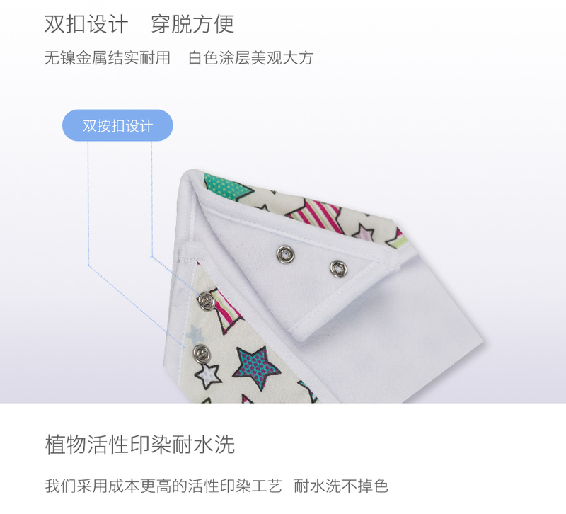 新西兰原产CRIA 格子口水巾-英国产 蓝格