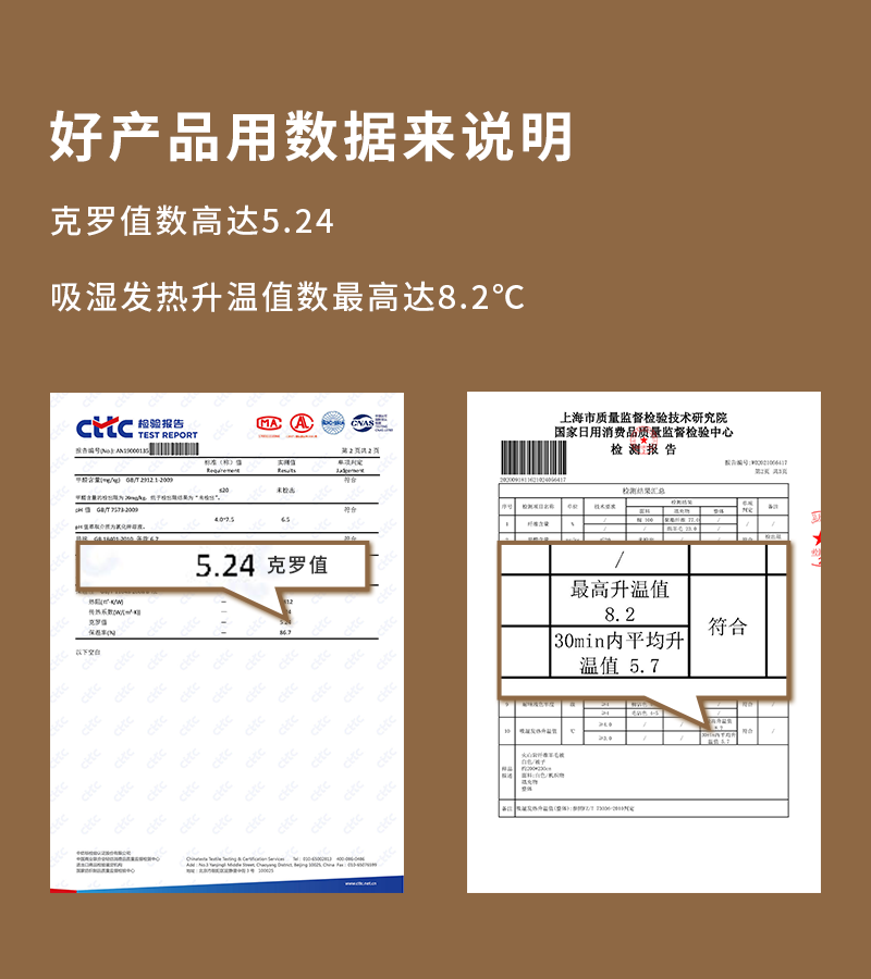 CRIA 火山岩纤维羊毛冬被 白色 S