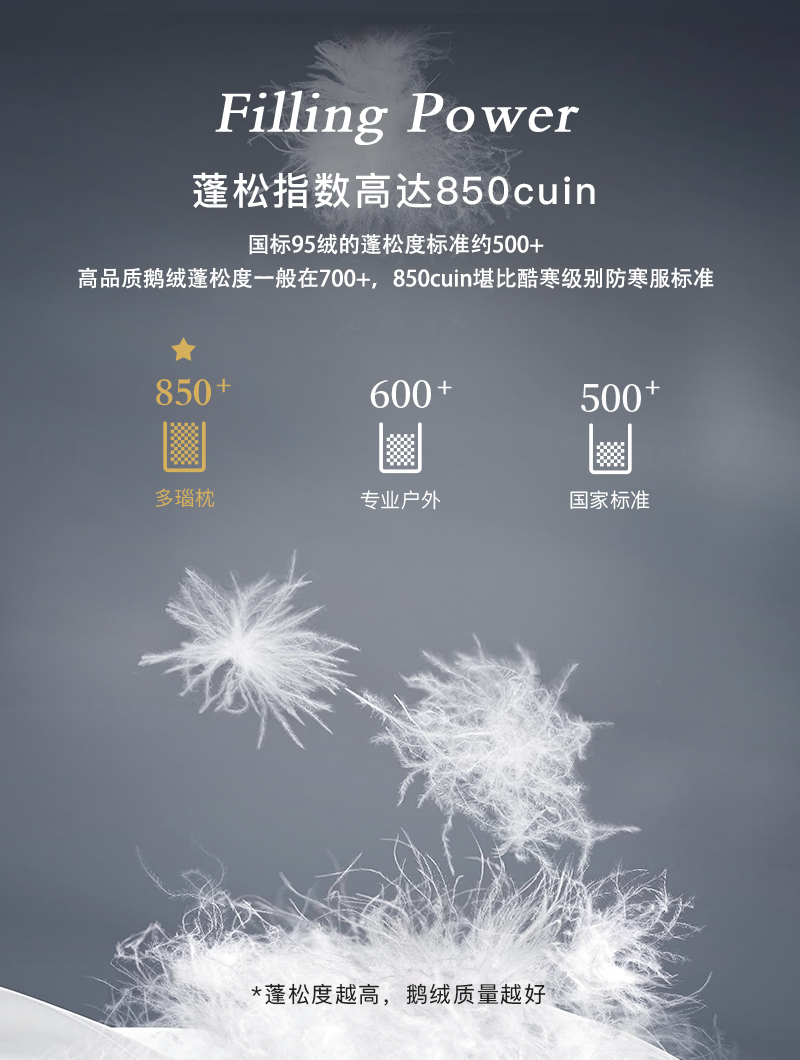 德国原产OBB Royal bed西伯利亚鹅绒三层枕 可抽取式多瑙枕 白色 可抽取式多瑙枕