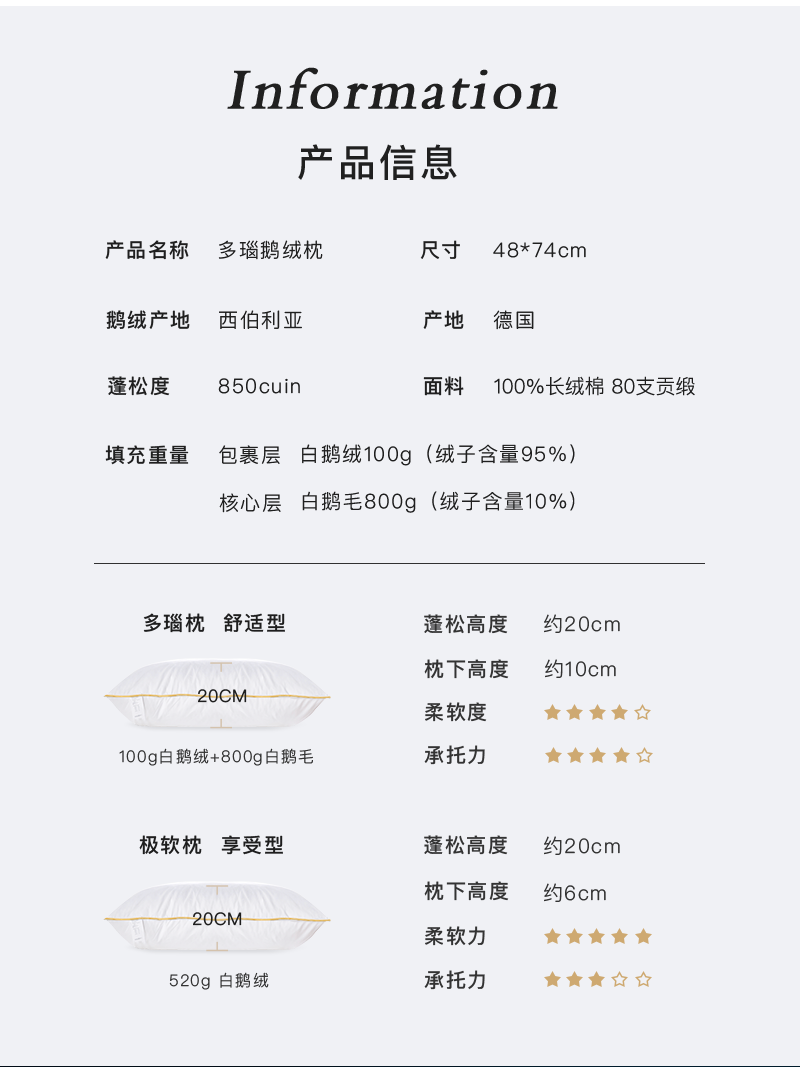 德国原产OBB Royal bed西伯利亚鹅绒三层枕 可抽取式多瑙枕 白色 可抽取式多瑙枕