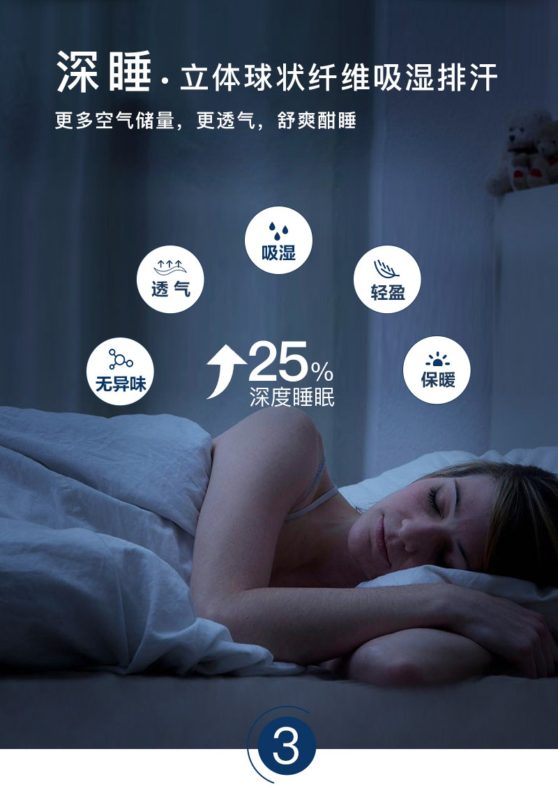 升級(jí)版 OBB Royal Bed德國(guó)90%鵝絨冬被Müritz米里茨系列 白色 200*230cm（適用于1.5m的床）