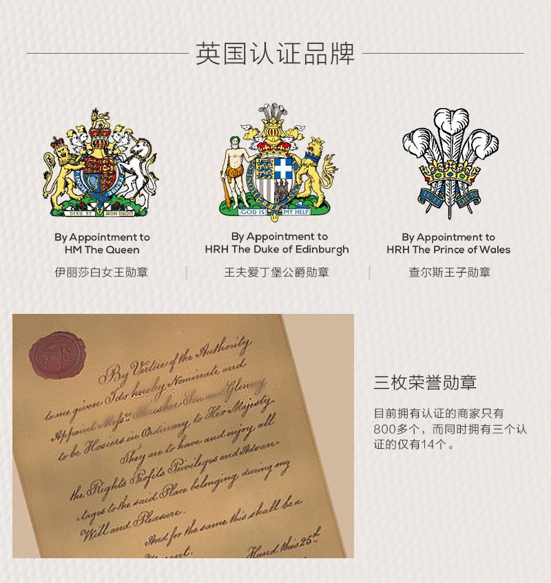 英国原产HALCYON DAYS宫廷贝壳装饰骨瓷托盘点心盘水果盘 粉色