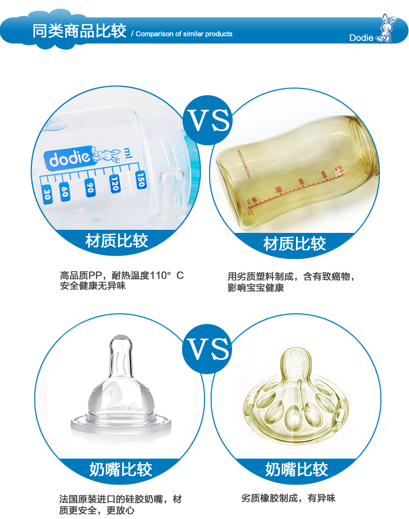 法国原产dodie initiation宽口婴儿奶瓶调奶器奶瓶套装