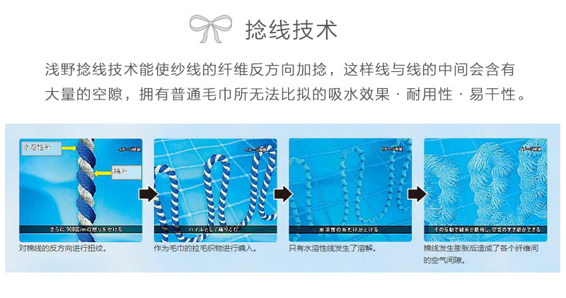 日本原产Air kaol吸水性强毛巾面巾洗脸巾20s父子系列 桃红