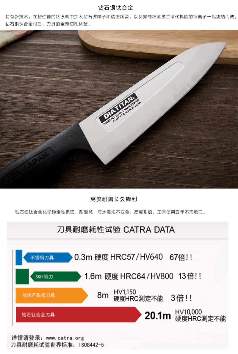日本原产forever钻石钛合金陶瓷菜刀水果刀削皮刀