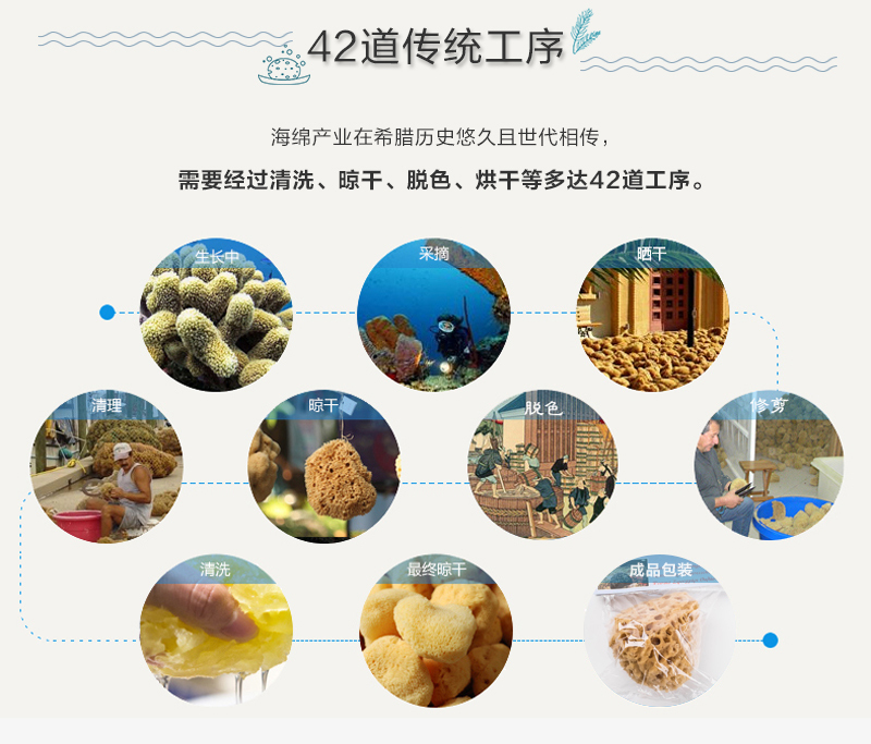 希腊原产B.GR.Kokkinos S.A 自然海绵蜂窝海绵成人洗澡 深棕色