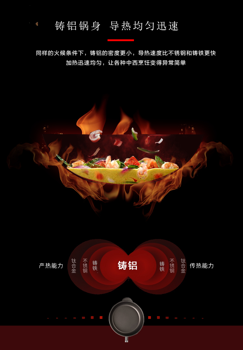 意大利Pentolpress朱利安系列燃气用平底煎锅/炒锅24cm 棕色