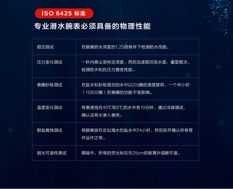 瑞士军表charmex海军系列潜水表防水表男表手表石英 27001 白色