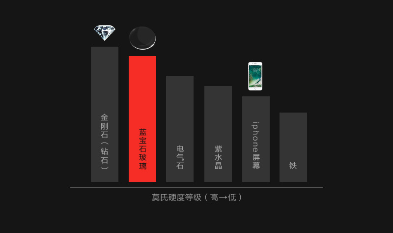 瑞士军表charmex海军系列潜水表防水表男表手表石英 27001 白色