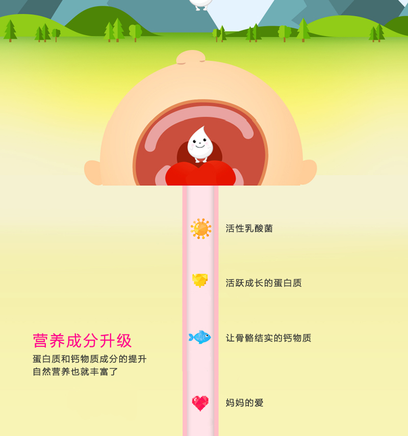 韩国原产yogurberry家用酸奶机多功能自制酸奶机1个装 甜蜜粉