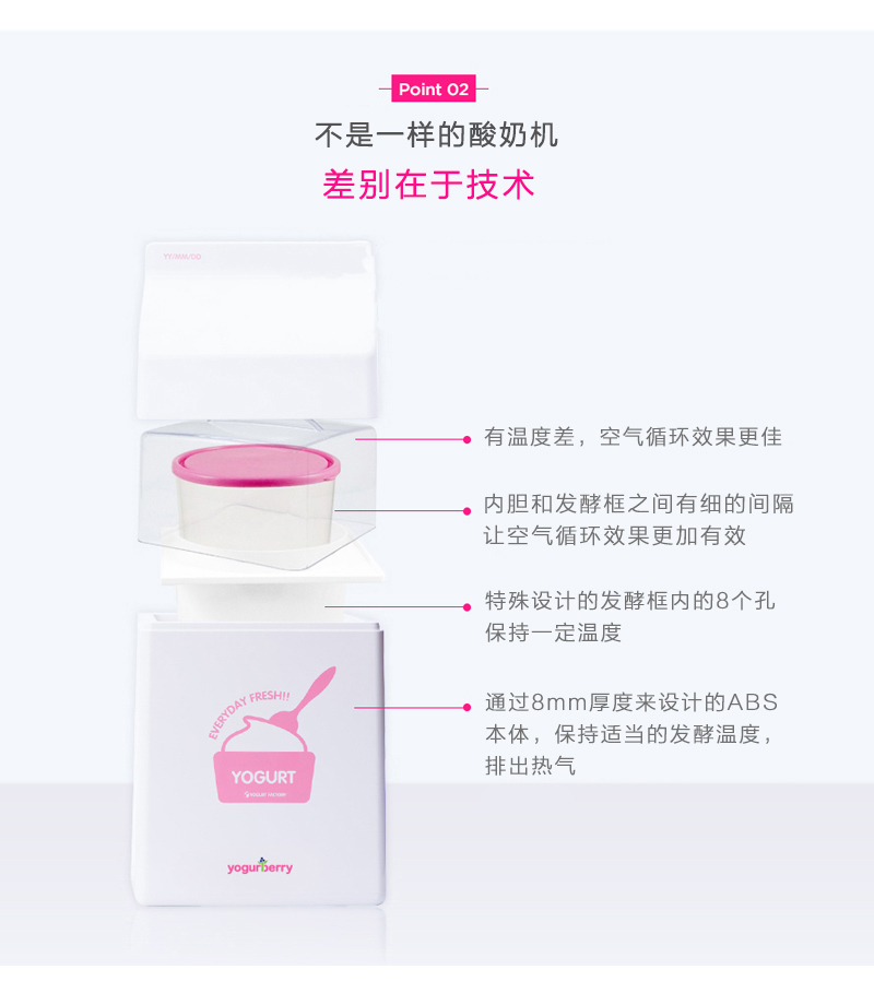 韩国原产yogurberry家用酸奶机多功能自制酸奶机1个装 甜蜜粉