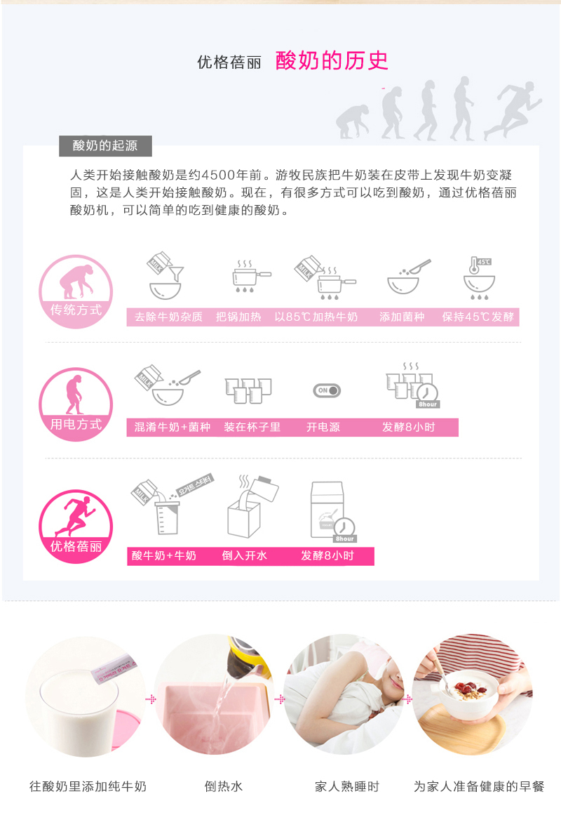 韩国原产yogurberry家用酸奶机多功能自制酸奶机1个装 甜蜜粉
