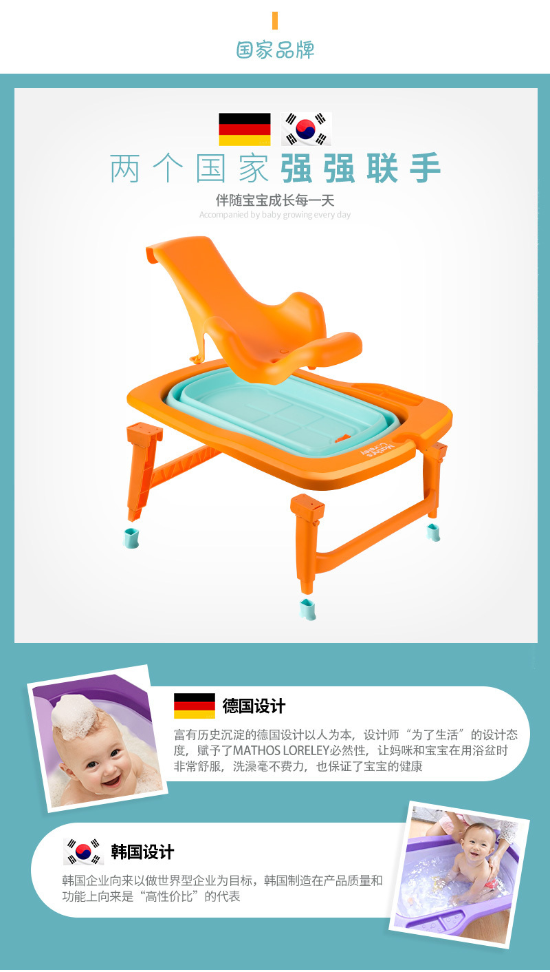 韩国原产Mathos Loreley婴儿浴盆澡盆便携感温可折叠浴盆 紫色