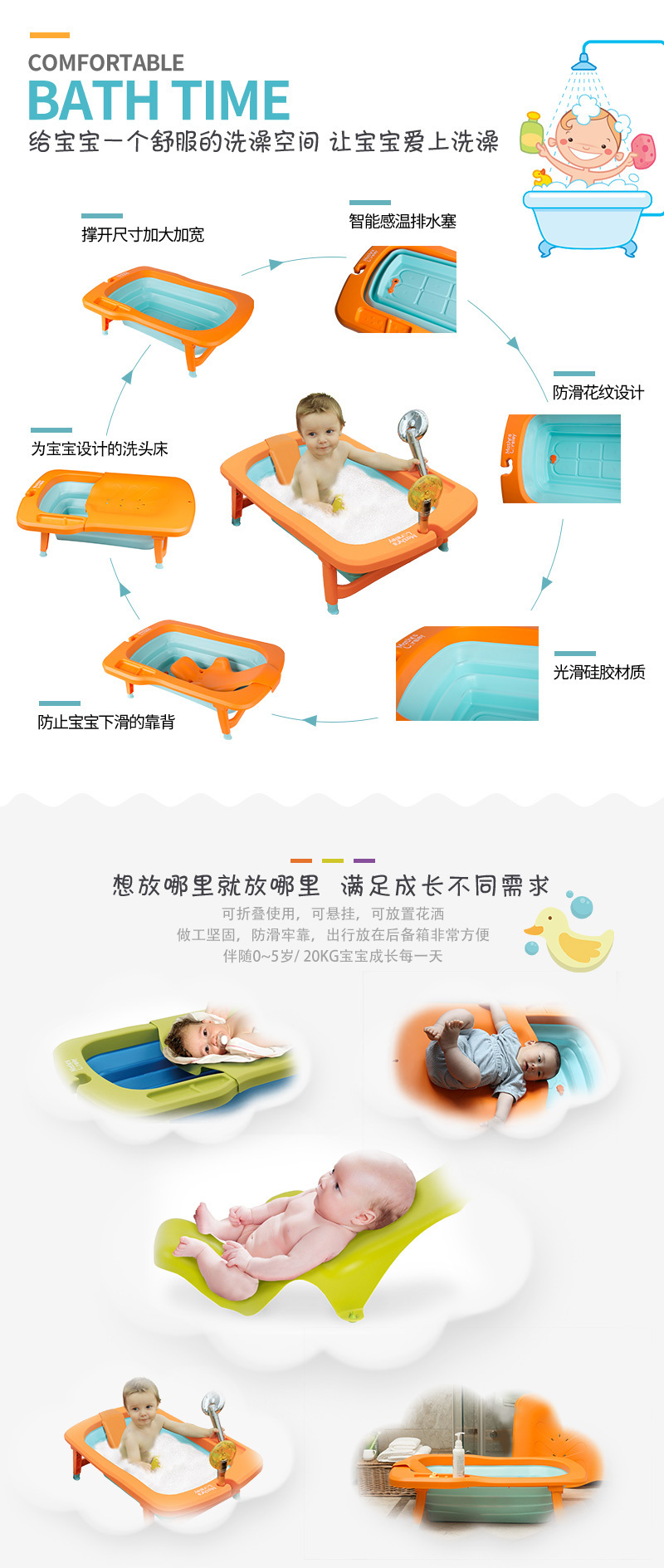 韩国原产Mathos Loreley婴儿浴盆澡盆便携感温可折叠浴盆 紫色