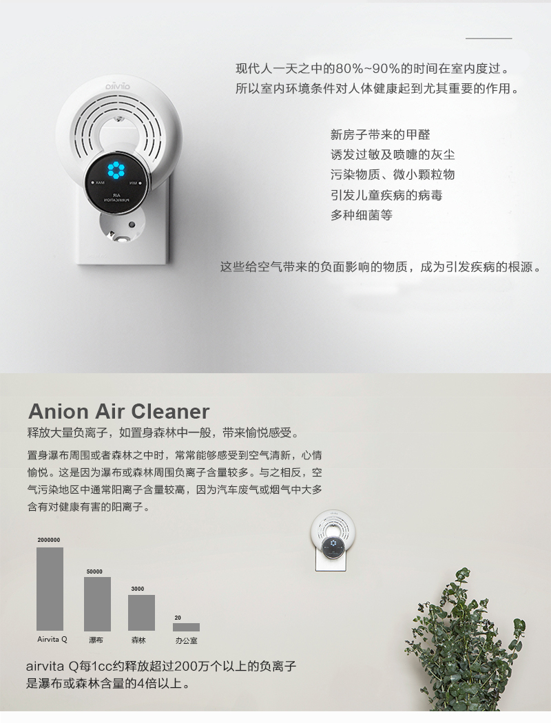 韩国原产airvita Q负离子空气净化器家用净化器除味器 白色