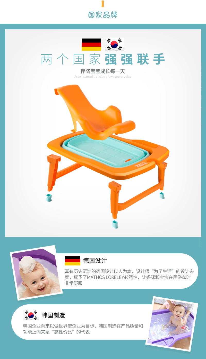 韩国原产Mathos Loreley婴儿浴盆澡盆便携感温可折叠浴盆 紫色