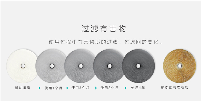 韩国原产clair R2升级版家用除甲醛除尘除有害物质净化器 蓝色