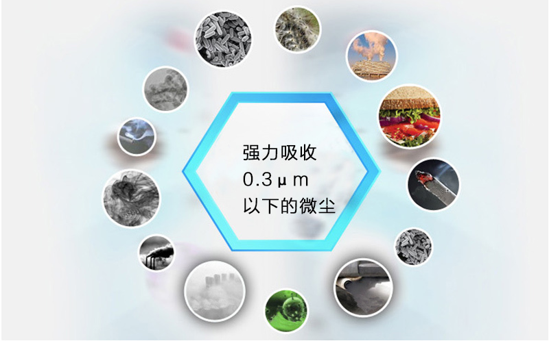 韩国原产clair R2升级版家用除甲醛除尘除有害物质净化器 蓝色