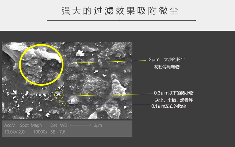 韩国原产clair R2升级版家用除甲醛除尘除有害物质净化器 蓝色