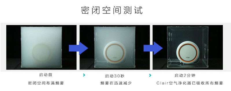 韩国原产clair R2升级版家用除甲醛除尘除有害物质净化器 蓝色