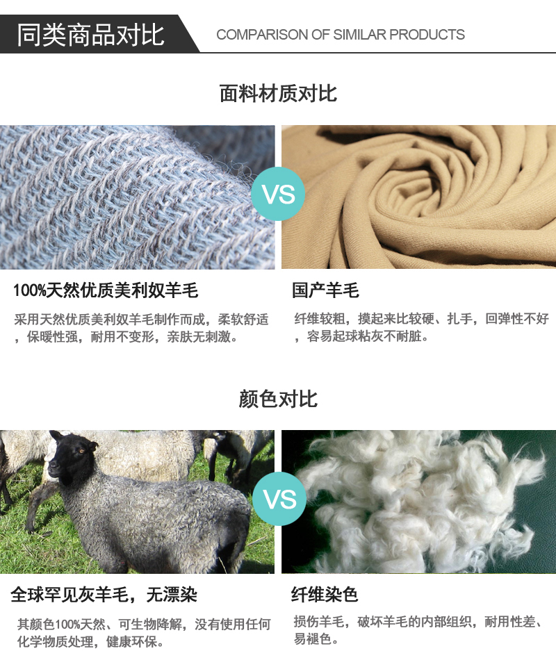 新西兰原产Stansborough 指环王系列灰羊毛编织盖毯毛毯 浅灰