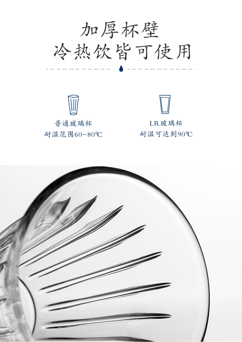 法国原产La Rochère咖啡与茶系列玻璃杯水杯拿铁杯意式咖啡杯 100ml