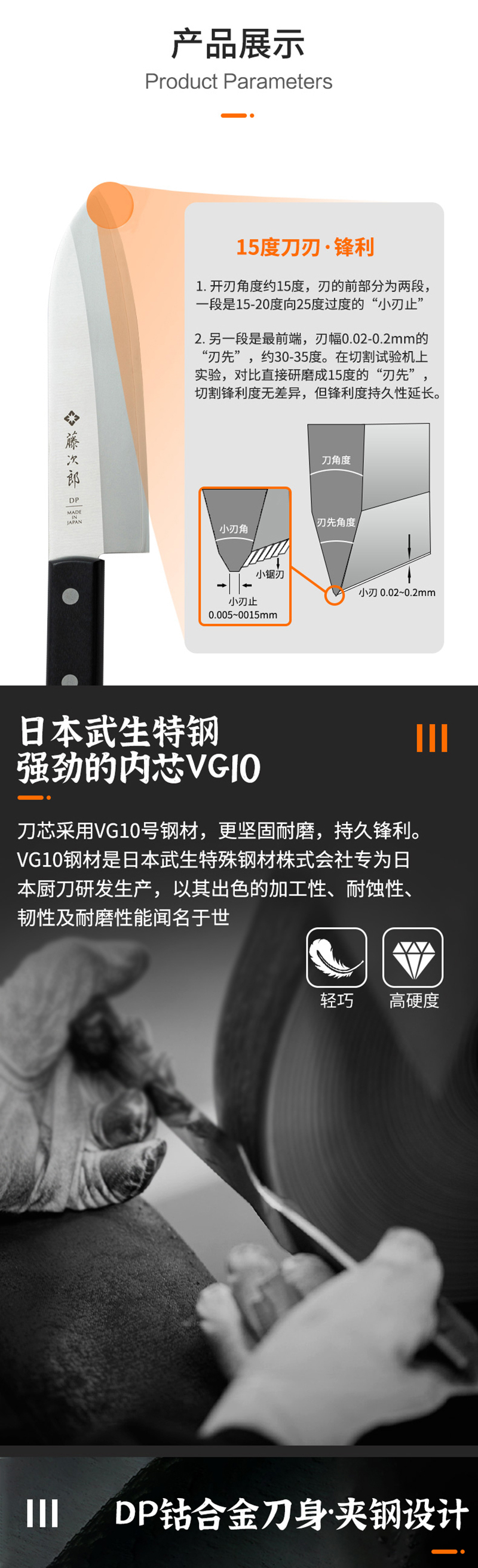 日本TOJIRO（藤次郎）BASIC 三德刀 F-316 F-316