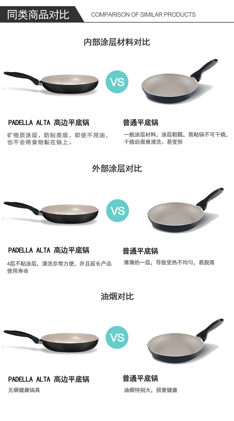 意大利原产silex 高边不粘锅平底锅煎锅28cm 黑色 煎锅 喜地