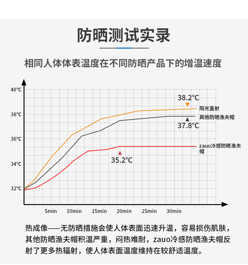 韩国zauo大帽檐防晒渔夫帽遮阳防晒帽太阳帽沙滩帽 黑色