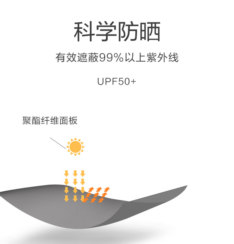 韩国zauo夏季防紫外线户外遮阳帽空顶骑行防晒美边太阳帽 黑色