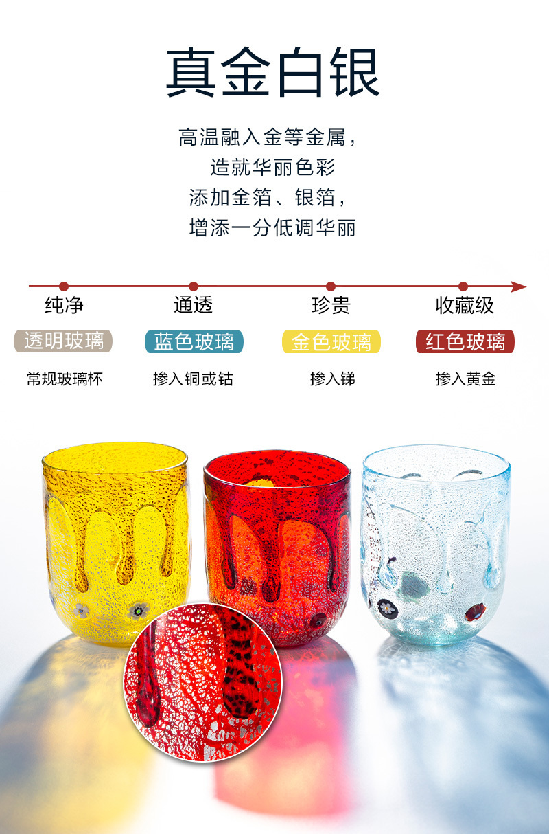 意大利原产ZECCHIN穆拉诺人鱼泪系列手工彩色玻璃酒水杯360ml 黄色
