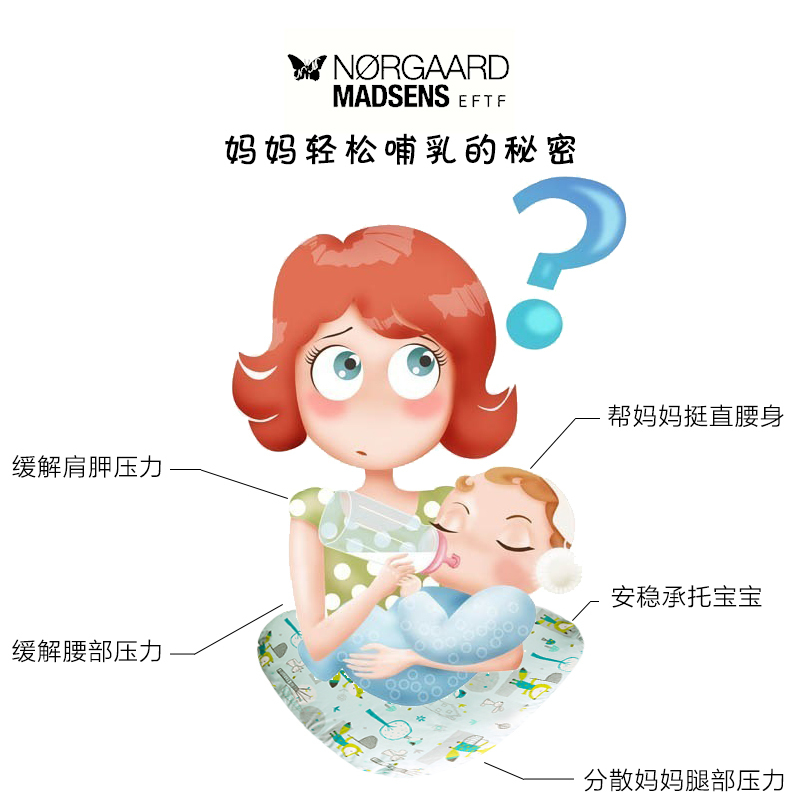 丹麦原产NORGAARD MADSENS EFTF多功能哺乳枕枕头护腰枕 蓝色