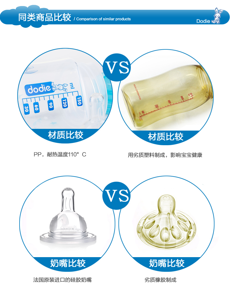 法国原产dodie Initiation宽口奶瓶奶嘴新生儿套装0-6月