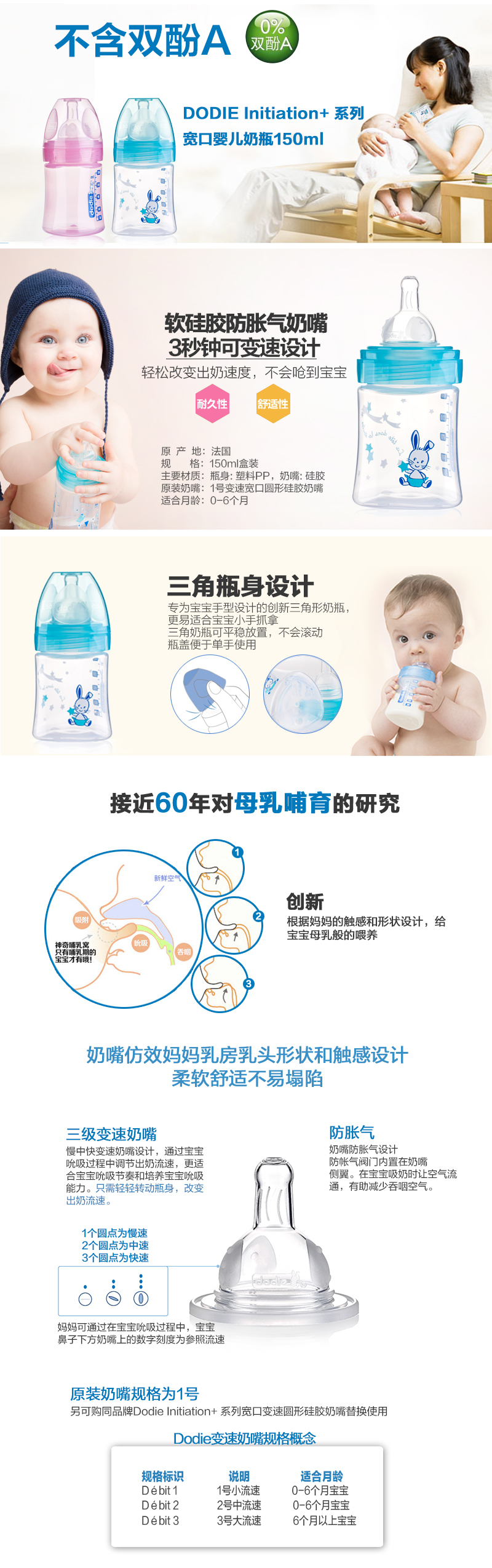 法国原产dodie Initiation宽口婴奶瓶150ml含小号奶嘴 蓝绿