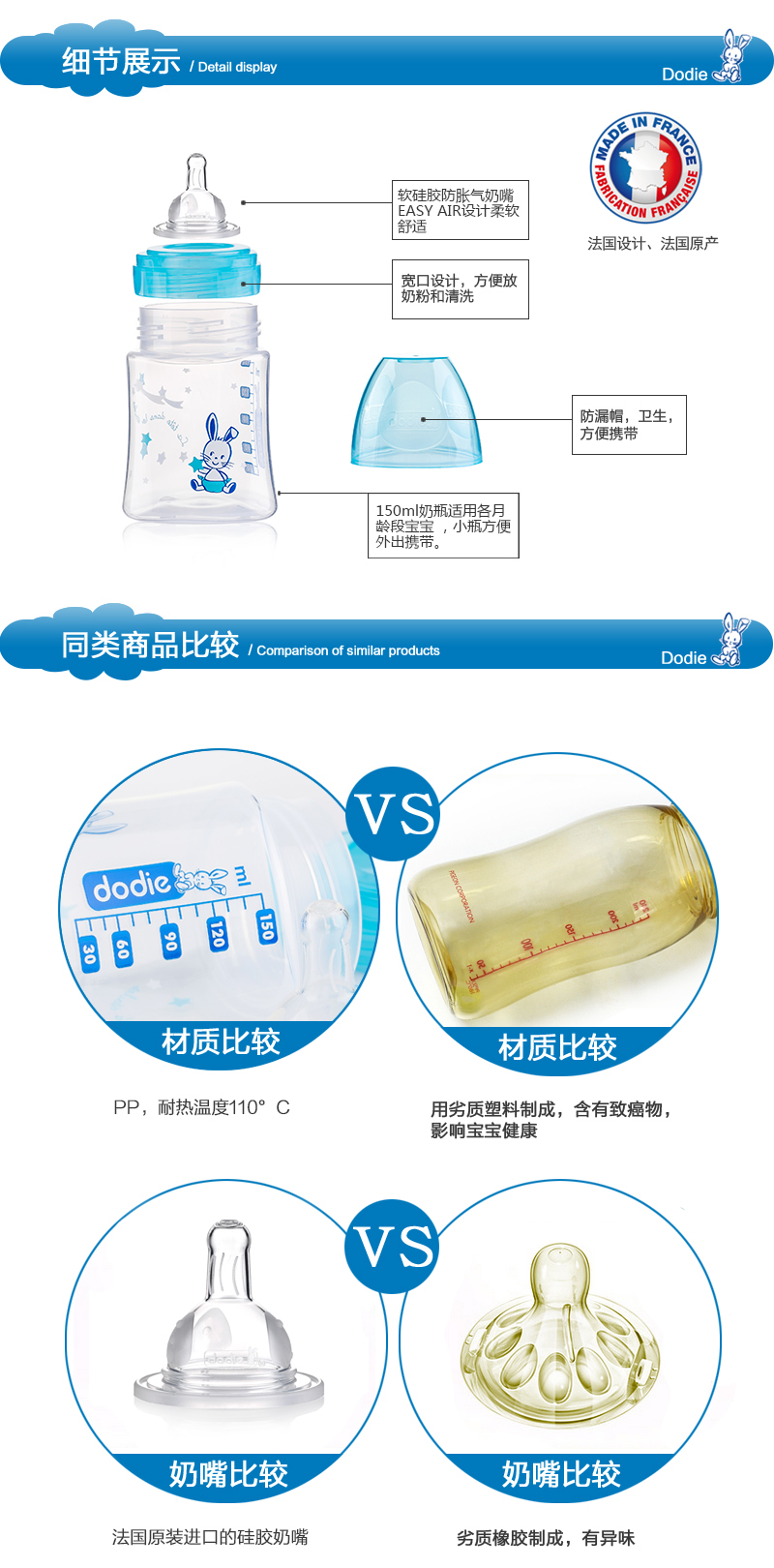 法国原产dodie Initiation宽口婴奶瓶150ml含小号奶嘴 蓝绿