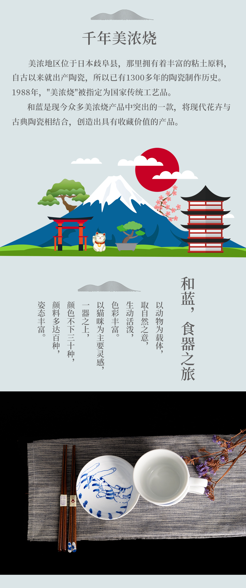 日本原产ceramic 蓝餐盘盘子瓷盘亲密猫系列 蓝猫