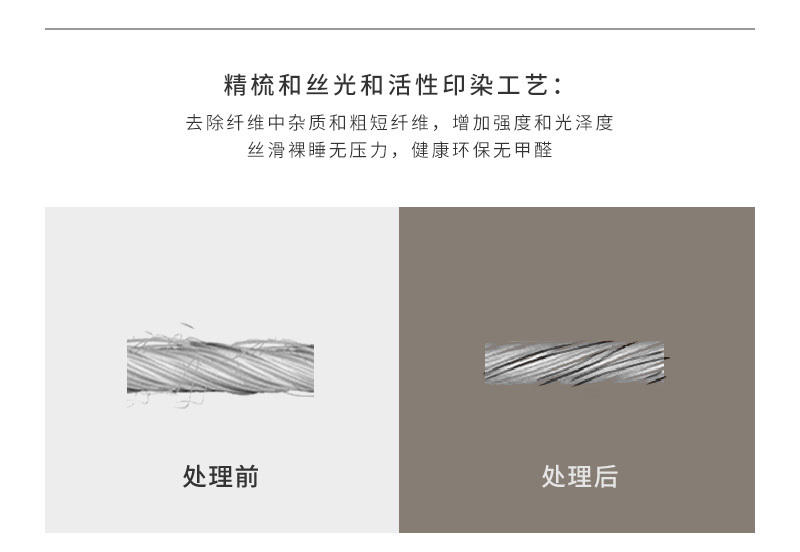 新西兰CRIA 60支长绒棉贡缎双面拼色套件(粉色+紫色） 樱花粉 四件套，200*230cm，适用1.5/1.8米宽床