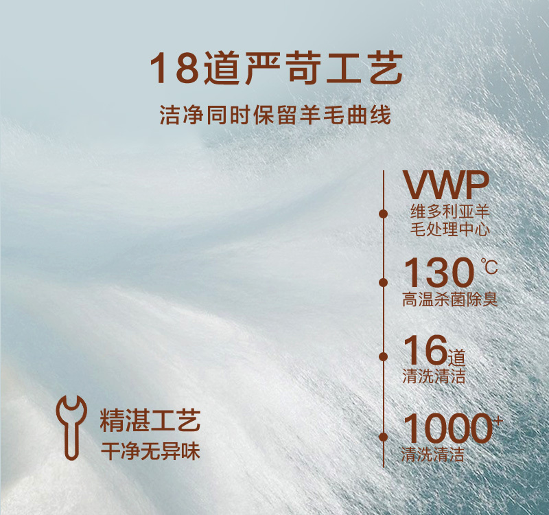 CRIA混纺羊毛冬被 白色 S
