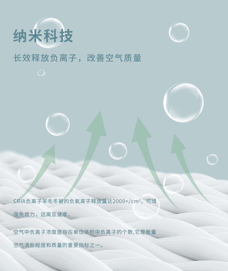 CRIA  负氧离子澳毛冬被430gsm 蓝绿 1.5*2M
