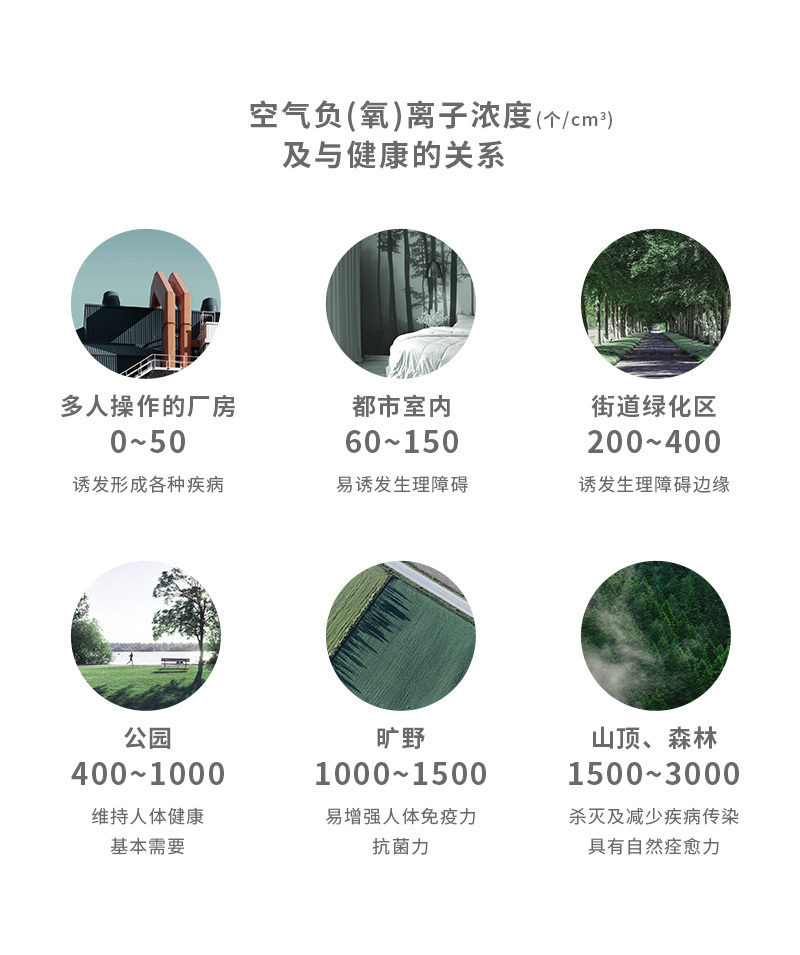 CRIA纳米科技负氧离子可水洗夏凉被-冰川绿 冰川绿 150*200cm