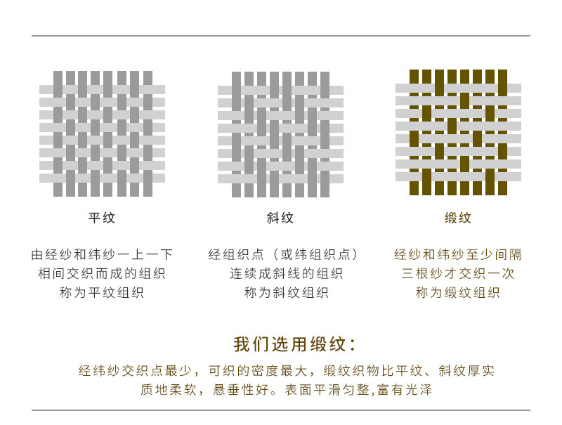 CRIA 60支纯棉贡缎双面拼色床上套件（黄色+灰色） 黄灰 【三件套】被套：1.5*2m，适用1.2米宽床