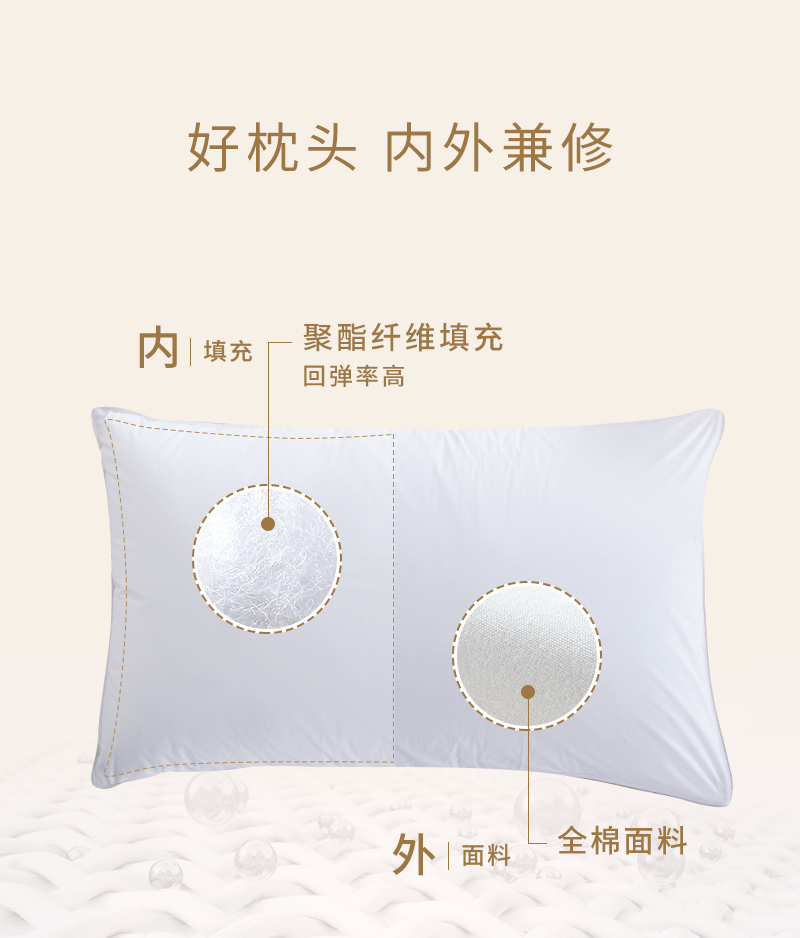 CRIA 全棉酒店枕枕芯 48*74cm 白色
