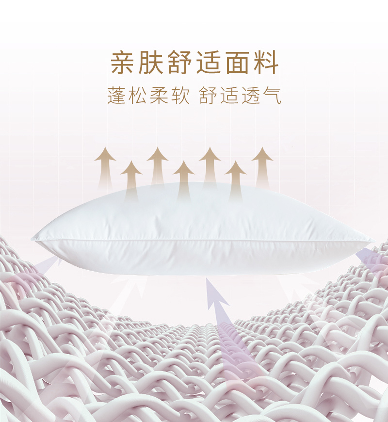 CRIA 全棉酒店枕枕芯 48*74cm 白色